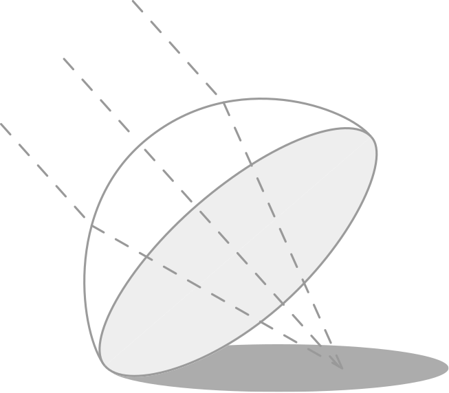 системе нейтрализации сферических аберраций